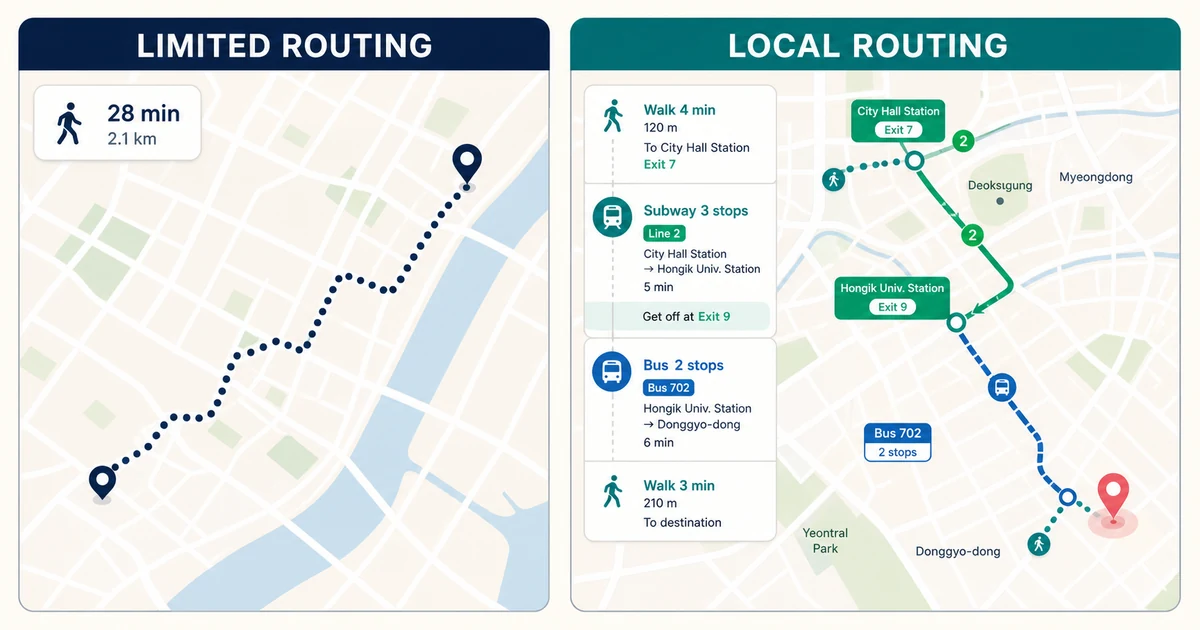 Why Google Maps Walking Directions Fail in South Korea and Naver Map Setup 2026 visual guide